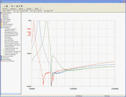 BPF plot