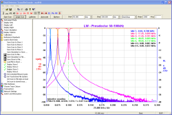 50KHz-100KHz plot