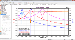 3KHz-9KHz plot