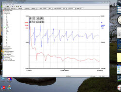 VSWR plot